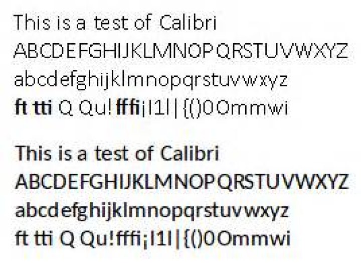 Calibri tests