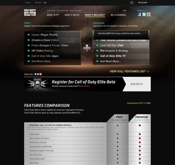 Call of Duty Elite feature screenshot