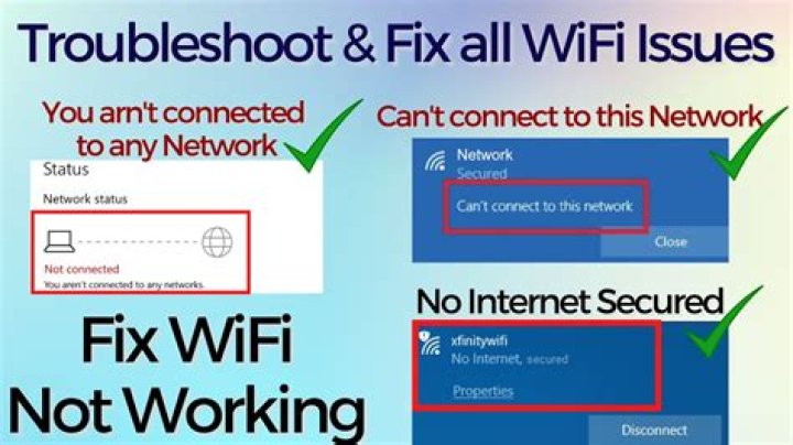 Can't connect this network , but USB 2.0 Wifi adapter connects
