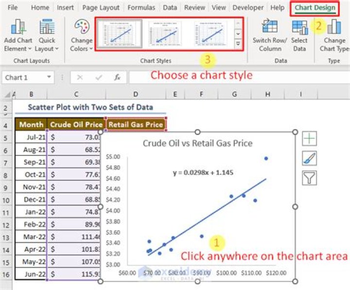 Can't create a scatter chart from a pivot table in excel