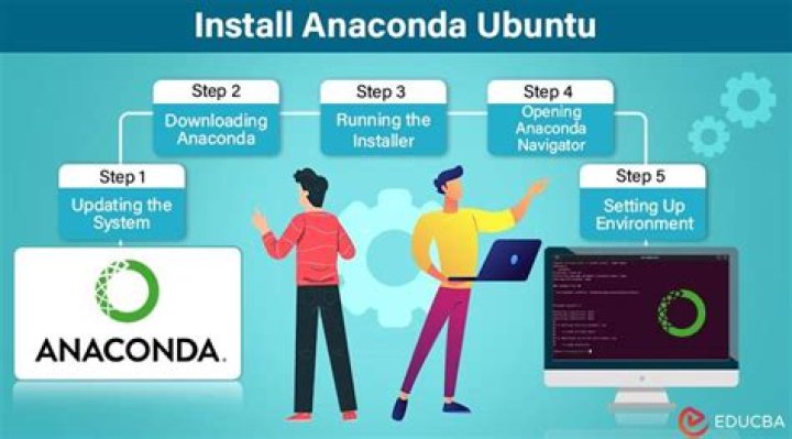 Can't install Anaconda 2019.10 on Ubuntu 18.04