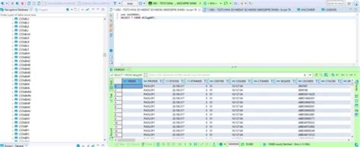 Can't read table data in as400 error SQL0204