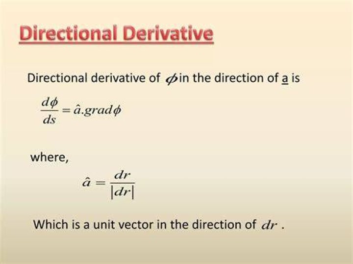 Can a directional derivative be negative?