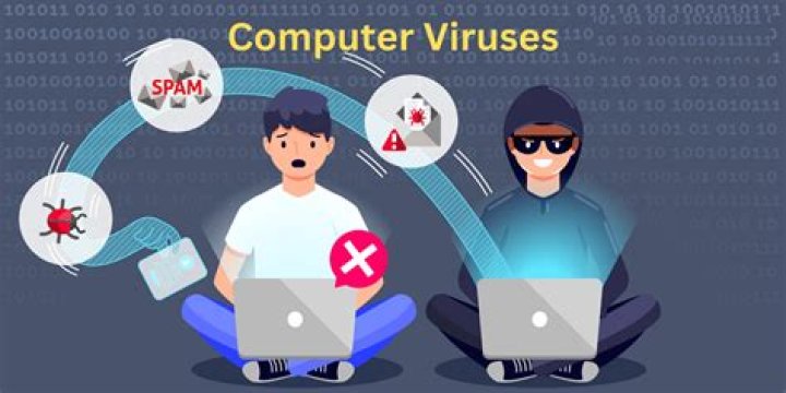 Can a virus from a external drive end up on the host computer? [duplicate]