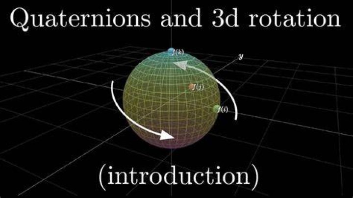 Can different quaternions represent the same orientation?