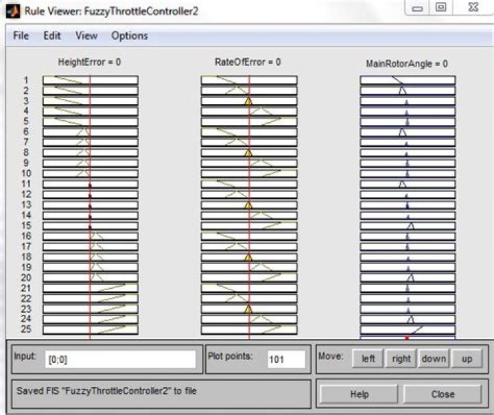 Can I determine 'not 100% charged' using AE2 fuzzy logic upgrades in export buses?