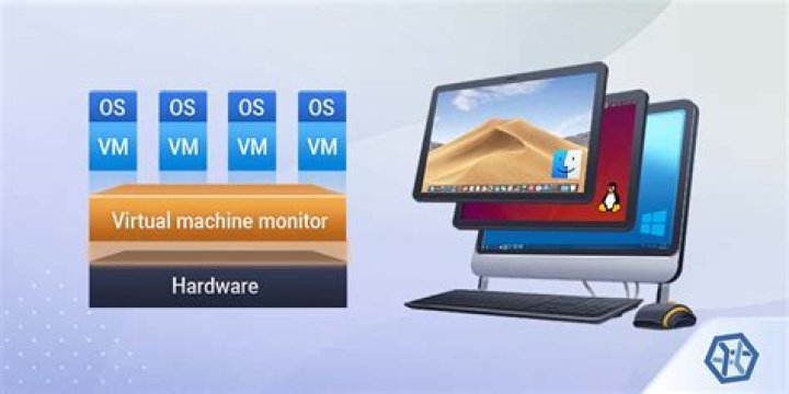 Can I make a copy of a virtual machine?
