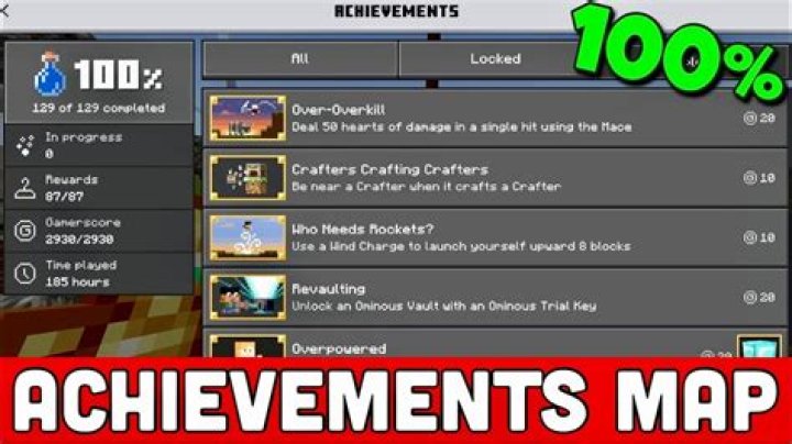 Can I see the precise breakdown of the achievements' percentage obtained in Steam?