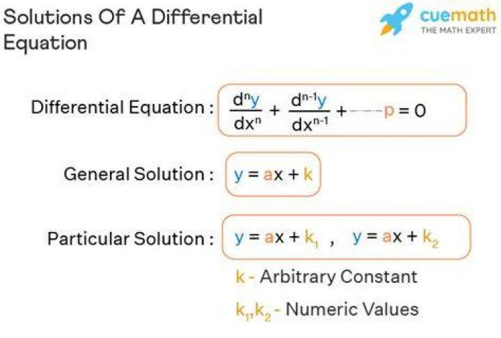 Can I solve this differential equation at a point?
