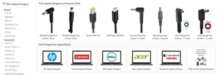 Can I use different laptop charger- similar Voltage, higher Ampere? [duplicate]