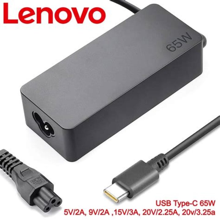 Can I use Lenovo Type-C charger (20V) with Macbook Pro 2019 (20.3V)? [duplicate]