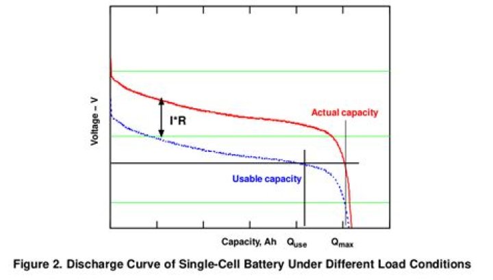 Can MP4s be 480p?