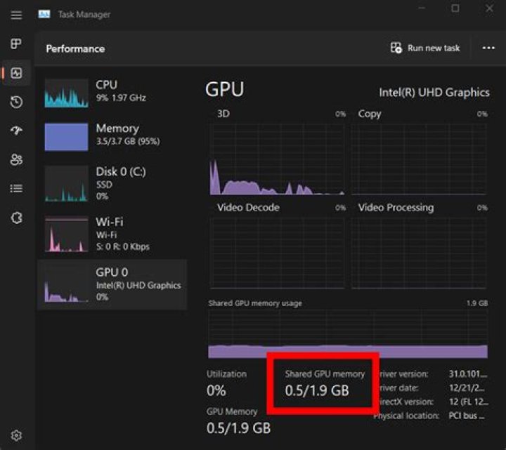 Can the GPU use the main computer RAM (as an extension)?