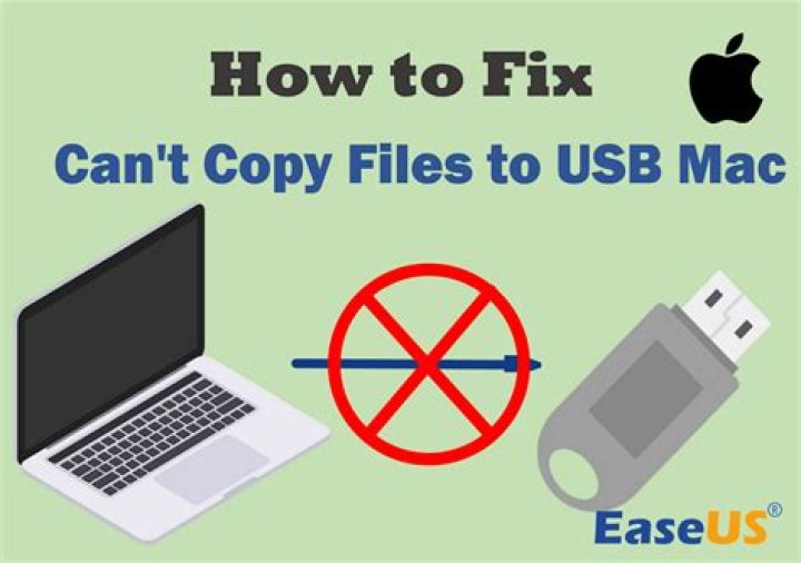 Cannot copy to USB - every USB stick is read only (16.04)