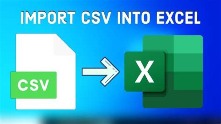 Cant import a .csv file in outlook 2019