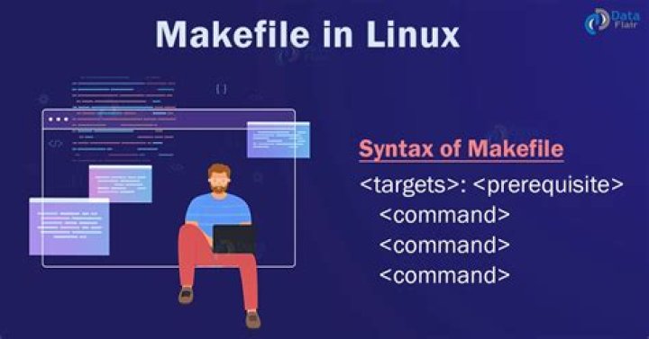 cd in a Makefile doesn't seems to be taken into account after sshfs