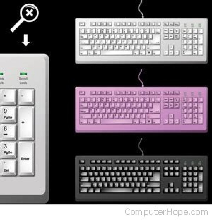 Changing keyboard layout to Dvorak in Ubuntu-server