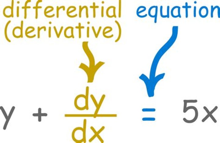 characteristic equation of differential equation