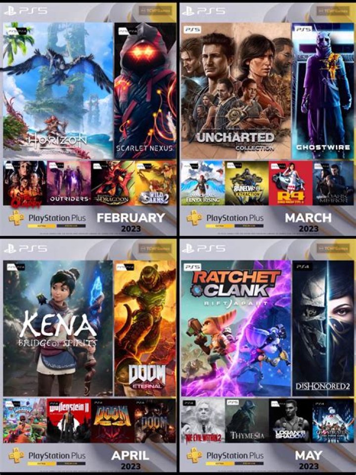 Charged for PS4 free games. Why?
