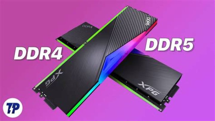 chart of RAM type vs. speed vs. power consumption
