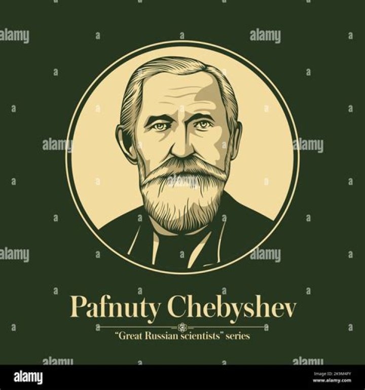 chebyshev