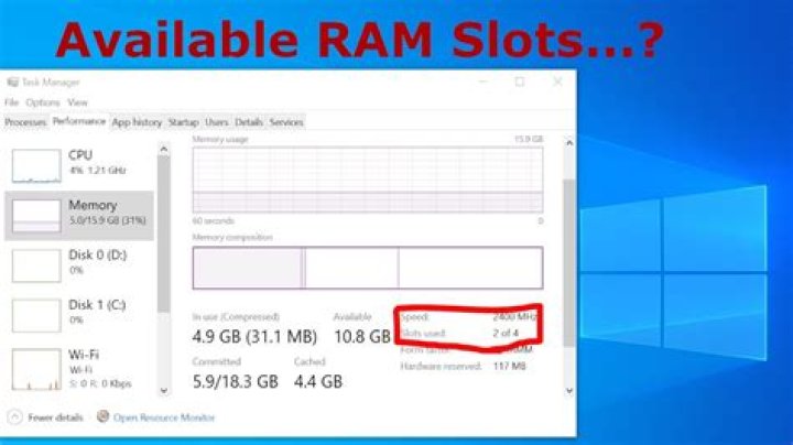check ram slot