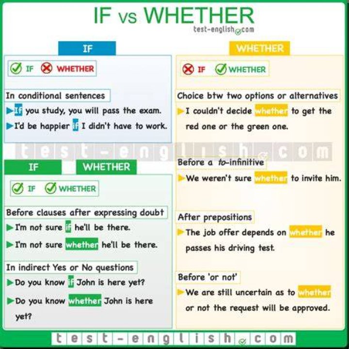 Checking for a file and whether it is readable and writable