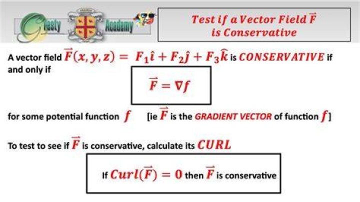 Checking if a vector field is conservative