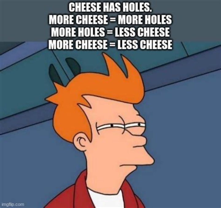Cheese has holes. More cheese = more holes, more holes = less cheese, more cheese = less cheese. [closed]