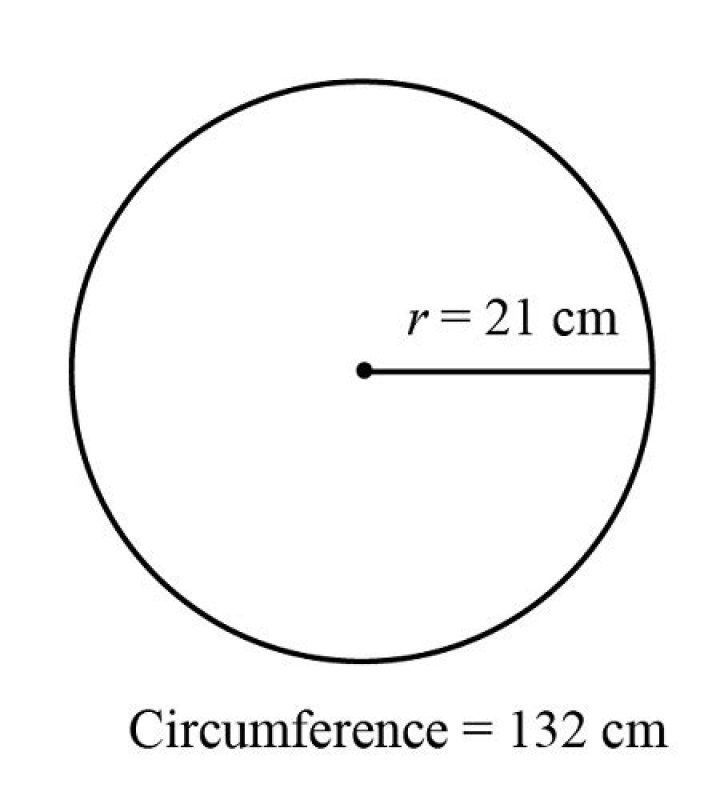 circle with a given radius <spanmath-container