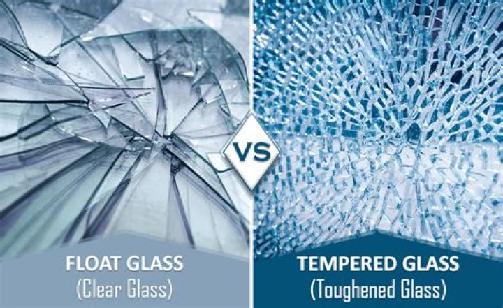 Clarification of the definition of tempered growth.
