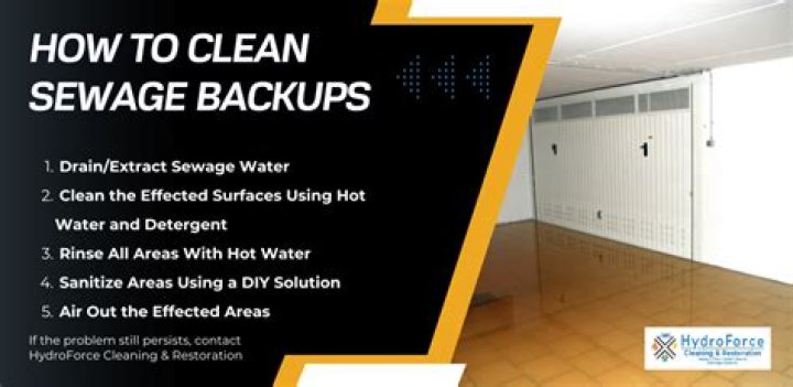 cleaning out /var/backups