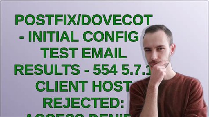 Client host rejected in postfix port 587