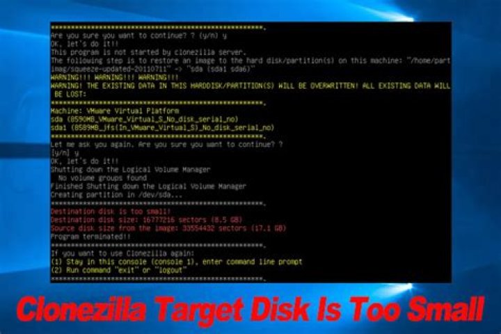 Clonezilla won't clone to a smaller disk