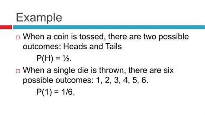 Coin Toss Probability Using Bayes Theorem