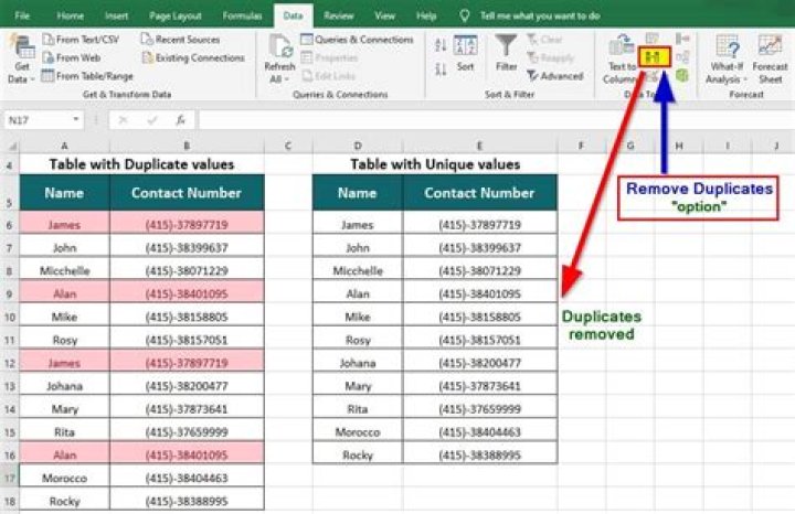 Collapsing rows of duplicate dates in a column leaving one row with a subtotal?