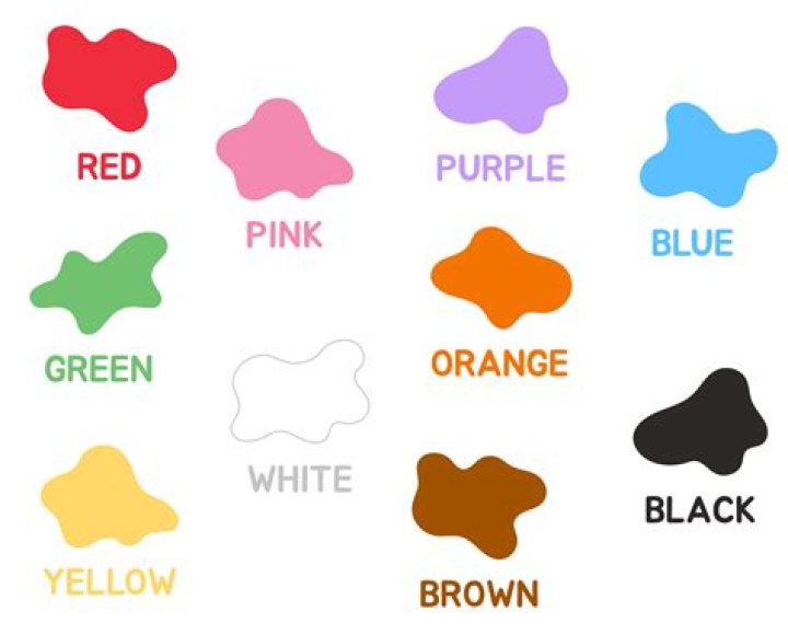 colors