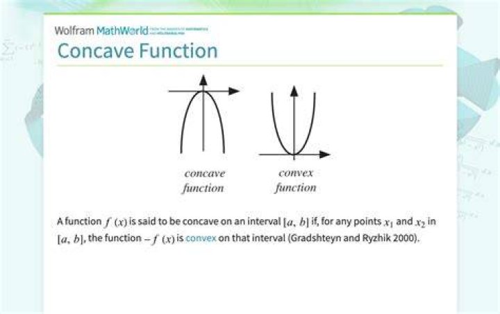 Concave function