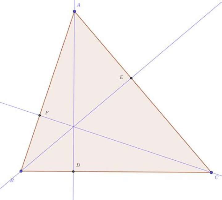 Concurrence of heights in a triangle