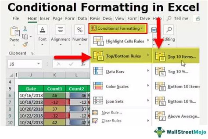 Conditional Formatting when between two values