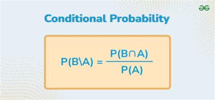 Conditional Probability: all heads given at least one heads