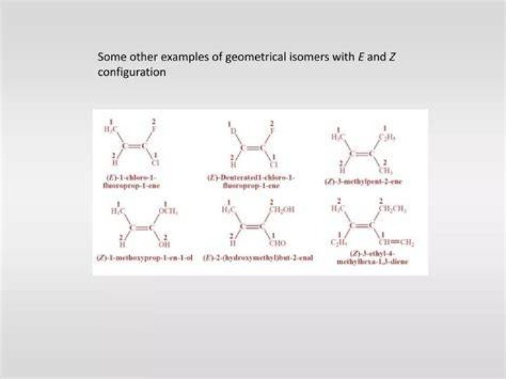 configuration z = 9 + 4i
