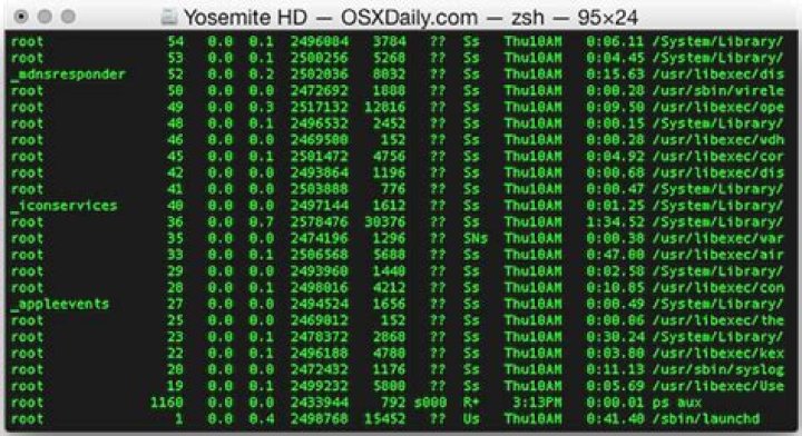 Configure OS X Terminal to detect URLs and make them clickable?
