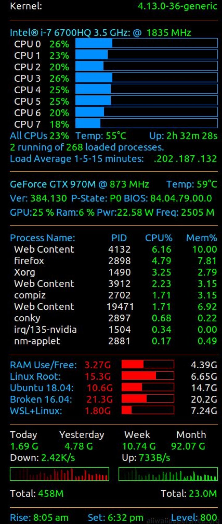 Conky with video then close.gif