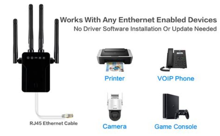 Connect headless device to WiFi network