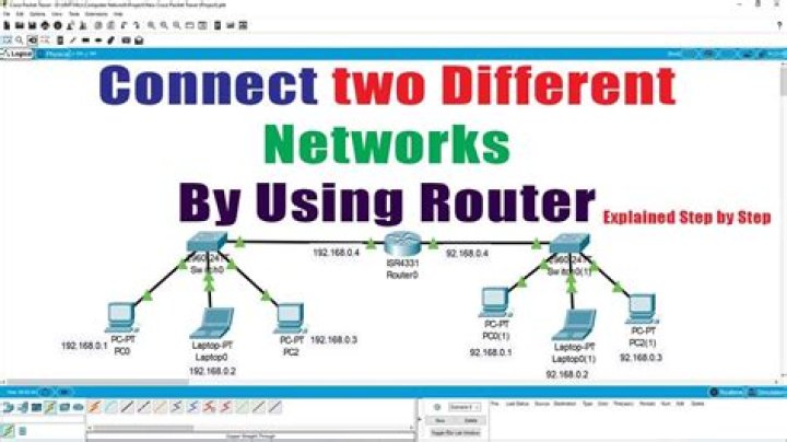 Connect two networks with different subnets