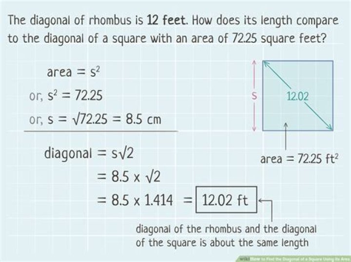 Constructing a square from the difference of diagonal and side