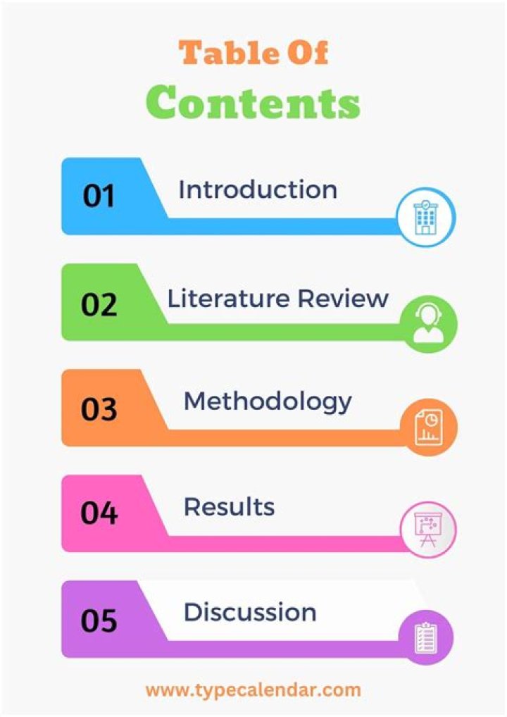 Contents
