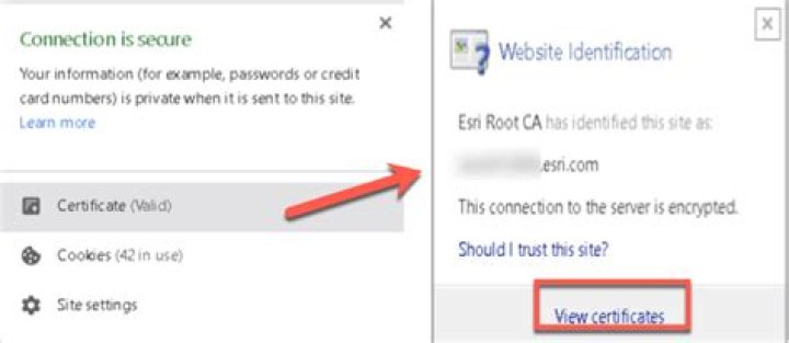 Continually getting https Certificate Errors on all browsers