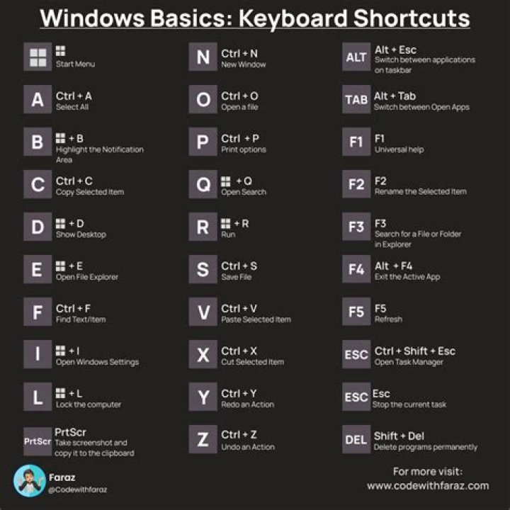 Control, Winkey and alt all work as shift [closed]